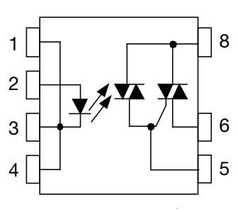 Vishay VO2223B Optokoppler